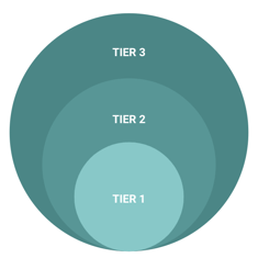 Screen Shot 2022-08-08 at 9.12.03 PM